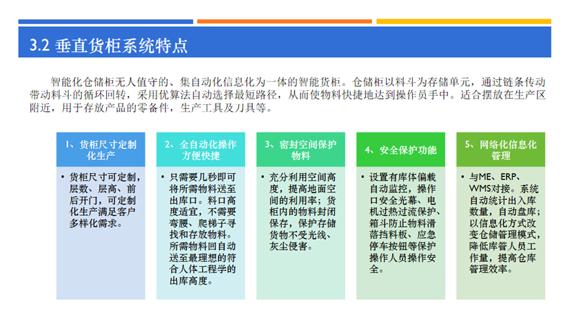 智能货柜系统 图5