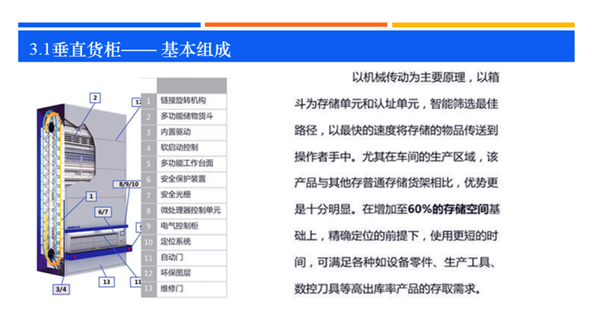 智能货柜系统 图4