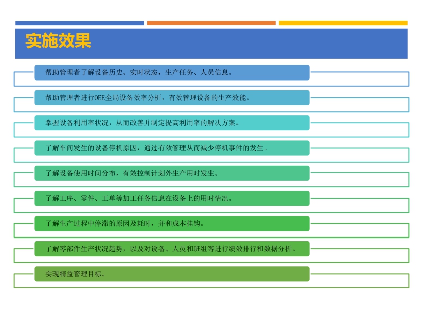 机床数据采集和监控系统 图5