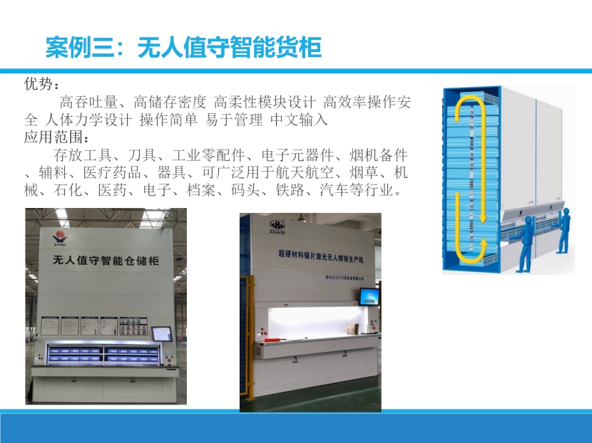 智能制造 图4