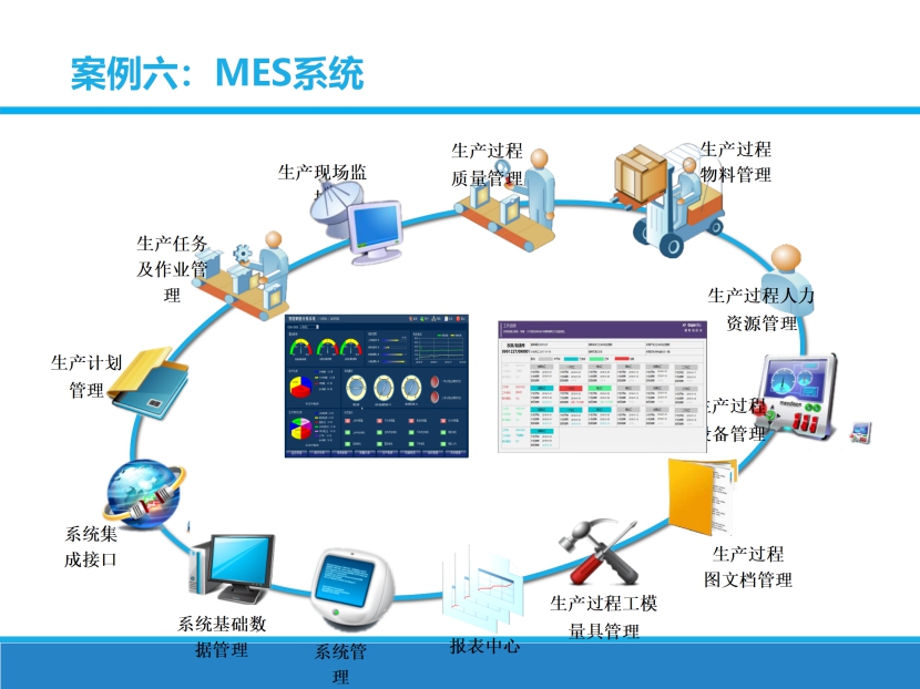 智能制造 图9