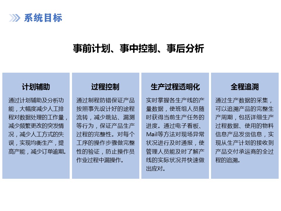 MES 制造执行系统 图5
