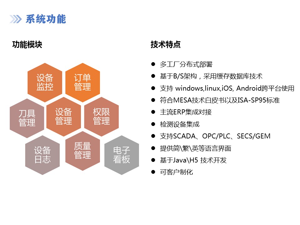 MES 制造执行系统 图6