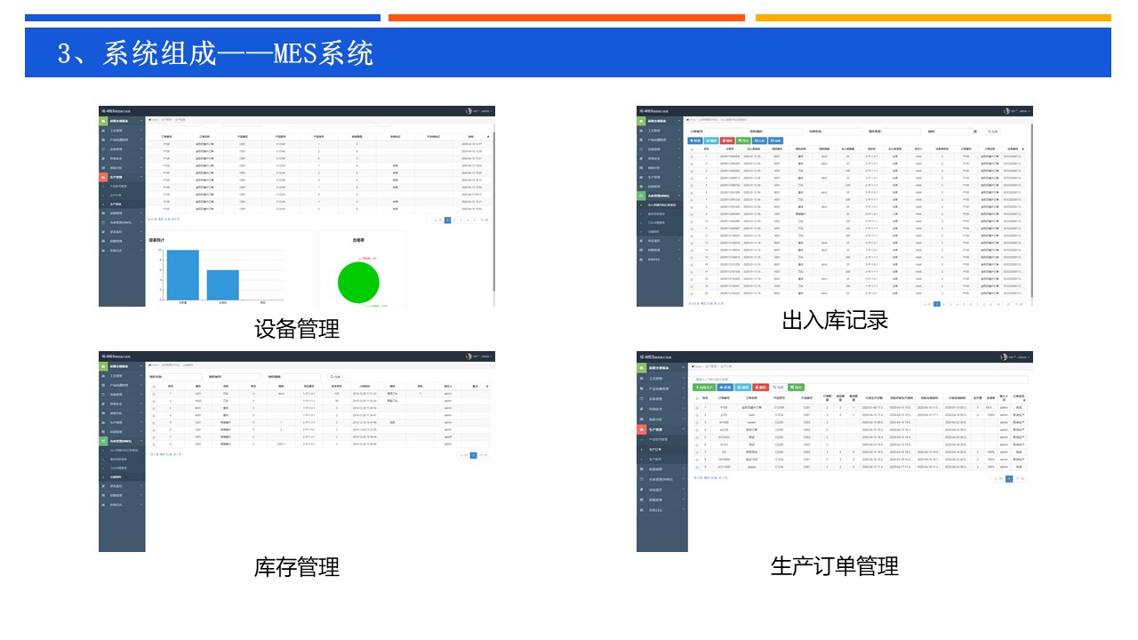 激光无人焊接生产线 图7