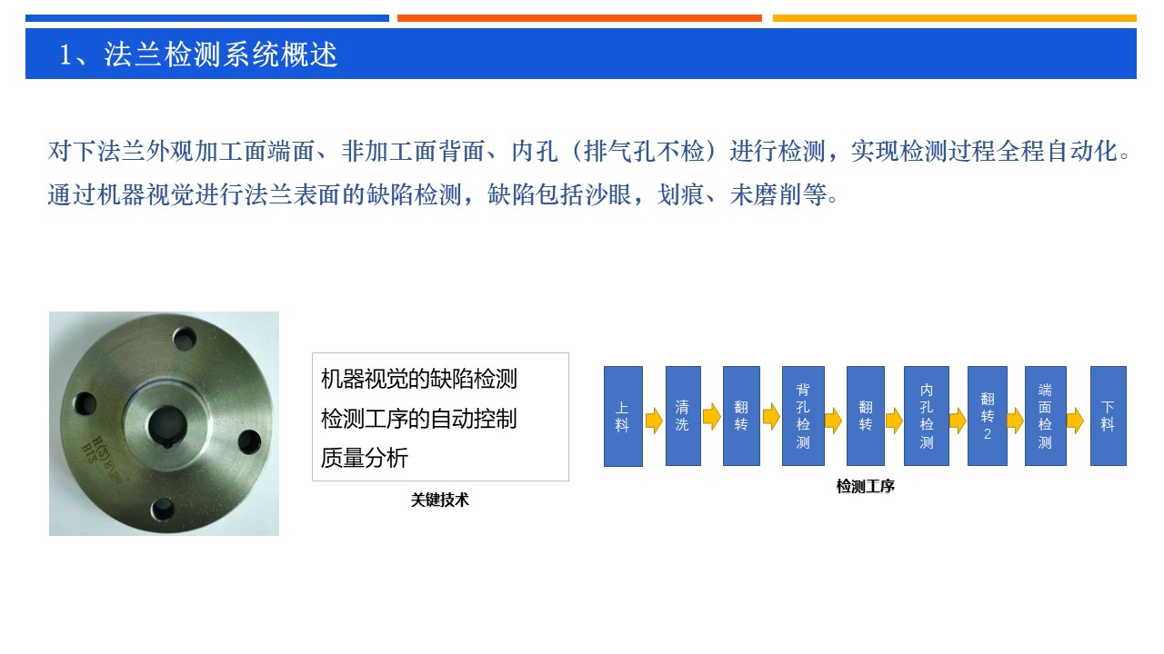 法兰检测 图1